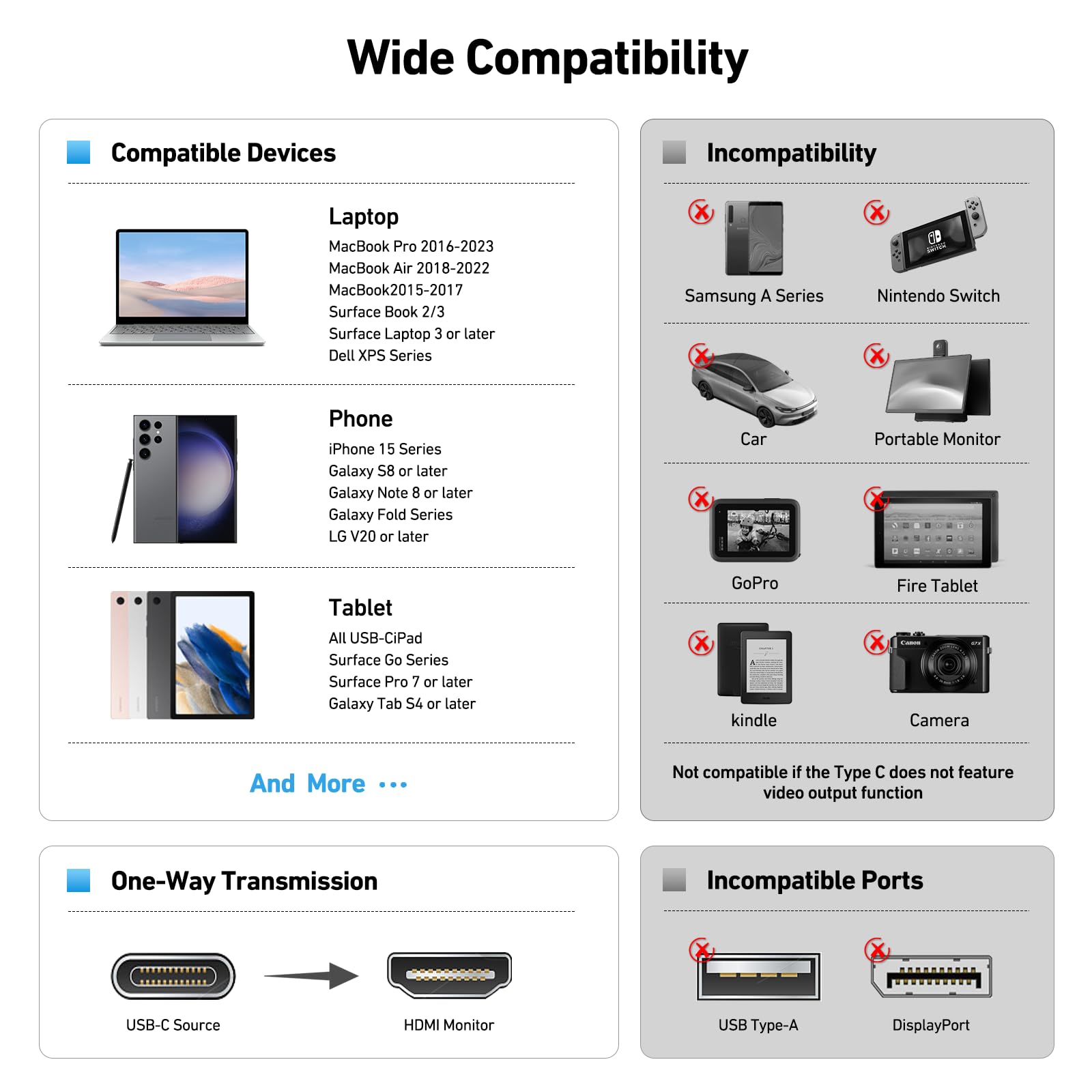 BENFEI USB C to HDMI 6 Feet Cable [4K@60Hz, Aluminum Shell, Nylon Braided], USB Type-C to HDMI Cable [Thunderbolt 3/4/5] Compatible for MacBook Pro/Air/iPad Pro 2023/2022/2021/2020/2019, Gray