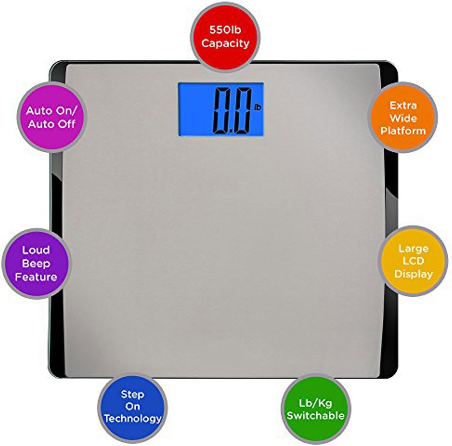 EatSmart Precision 550 Pound Extra-High Capacity Digital Bathroom Scale with Extra-Wide Platform: Health & Personal Care