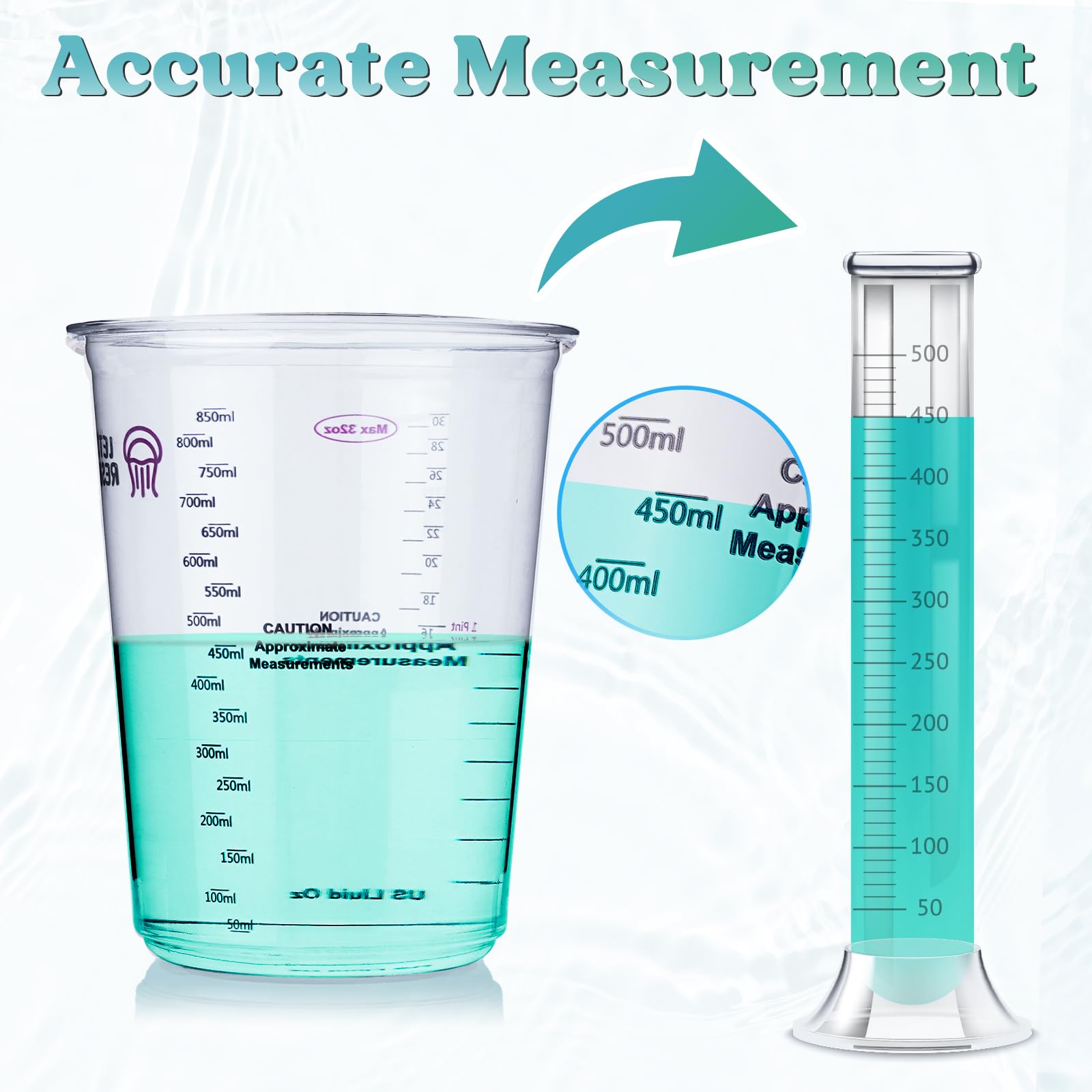 LET'S RESIN Resin Mixing Cups, 45pcs 32oz(1000ml) 2 Scales Accurate Paint Mixing Cup with Protective Gloves, Sturdy & Thick Disposable Measuring Cups for Paint, Pigments, Art, Auto Resin Mixer