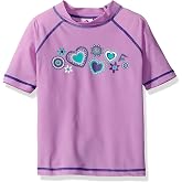 Kanu Surf Girls' Charlotte UPF 50+ Sun Protective Rash Guard Swim Shirt