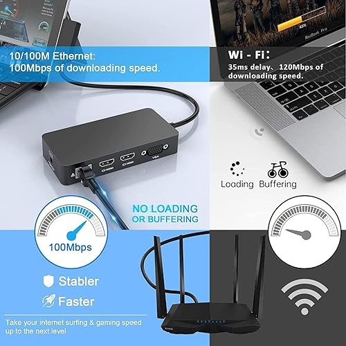 Microsoft Surface Docking Station Triple Display Dual HDMI+VGA