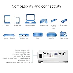 Epson Pro EX7280 3-Chip 3LCD WXGA Projector, 4,000