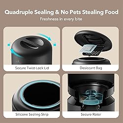 PETLIBRO Automatic Cat Food Dispenser for Two Cats