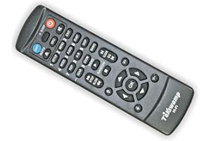 TEKSWAMP Replacement Remote Control for Sony LBT-ZX6