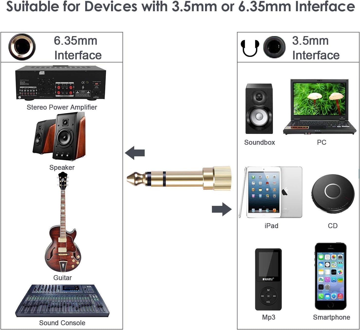 Neewer USB Microphone with Suspension Scissor Arm Stand, Shock Mount, Monitor Headphone, Pop Filter, USB Cable and Table Mounting Clamp Kit for Sound Recording for Windows and Mac (Blue/Silver): Musical Instruments