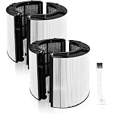 2 Pack Combi 360&deg;Glass HEPA+Activated Carbon Filter for Dyson PH01 | Fits HP09, TP10/HP10, TP06/HP06, DP04/TP04/HP04, TP05/DP05, HP1/PC1,HEPA Carbon Filter #965432-01
