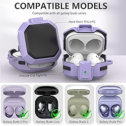 Secure Lock Case for Samsung Galaxy Buds FE/Galaxy
