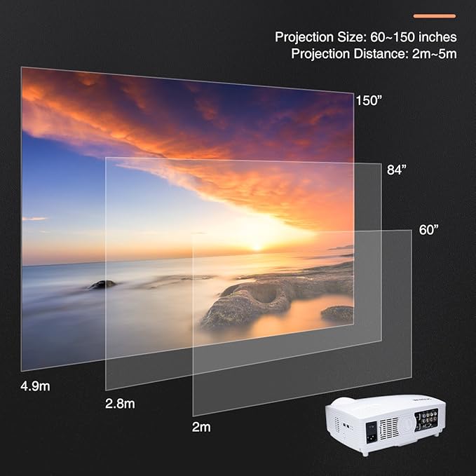 Proyector Full HD, Proyectores LED 3500 Lúmenes 1080P Proyector ...