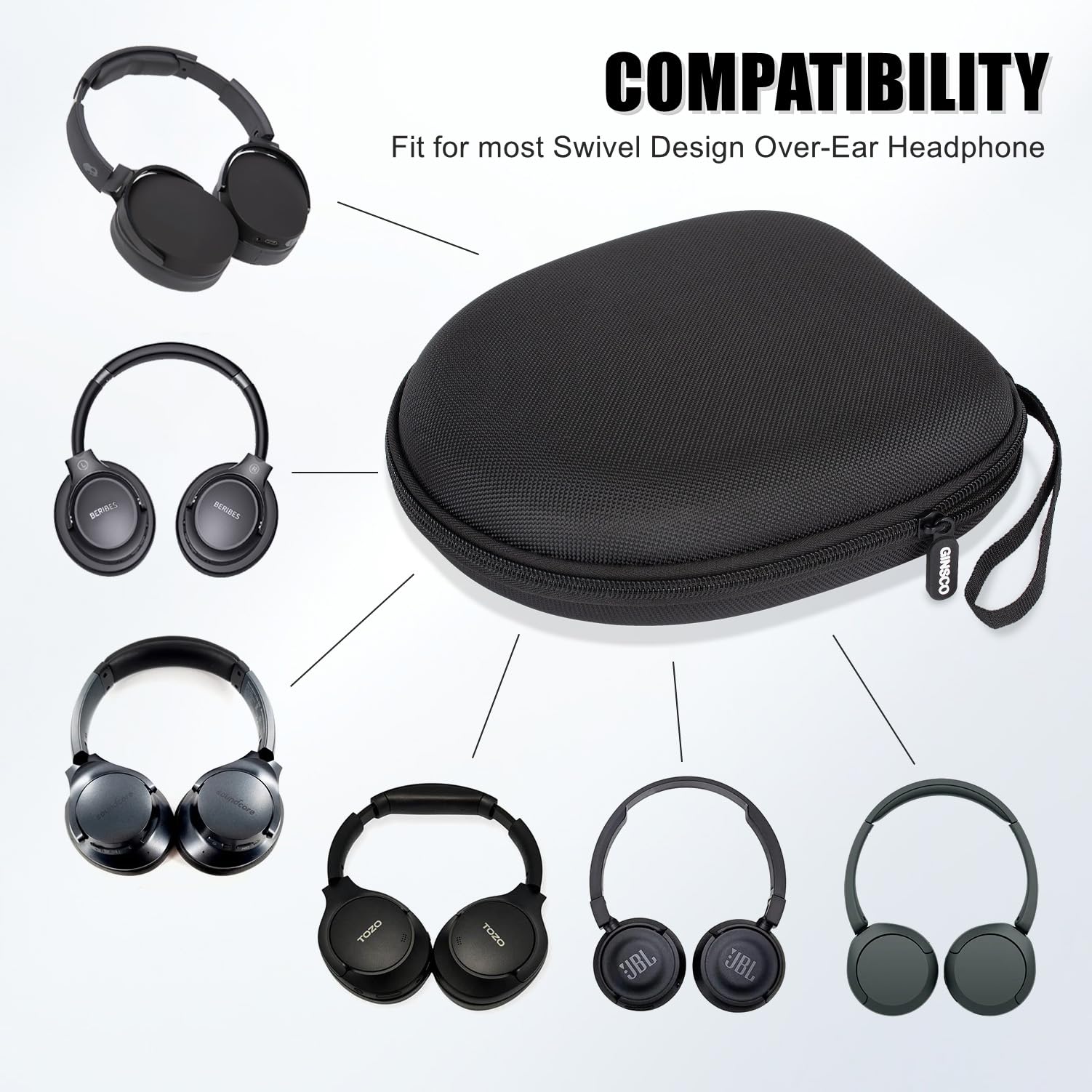 Ginsco Universal Headphone Case Compatible with JBL Tune 510BT 720BT, Sony WH-CH 720N/WH-CH520, Soundcore Q20/Q30 BERIBES KVIDIO TOZO etc, 1680D Oxford Travel Carrying Hard Shell Case Black