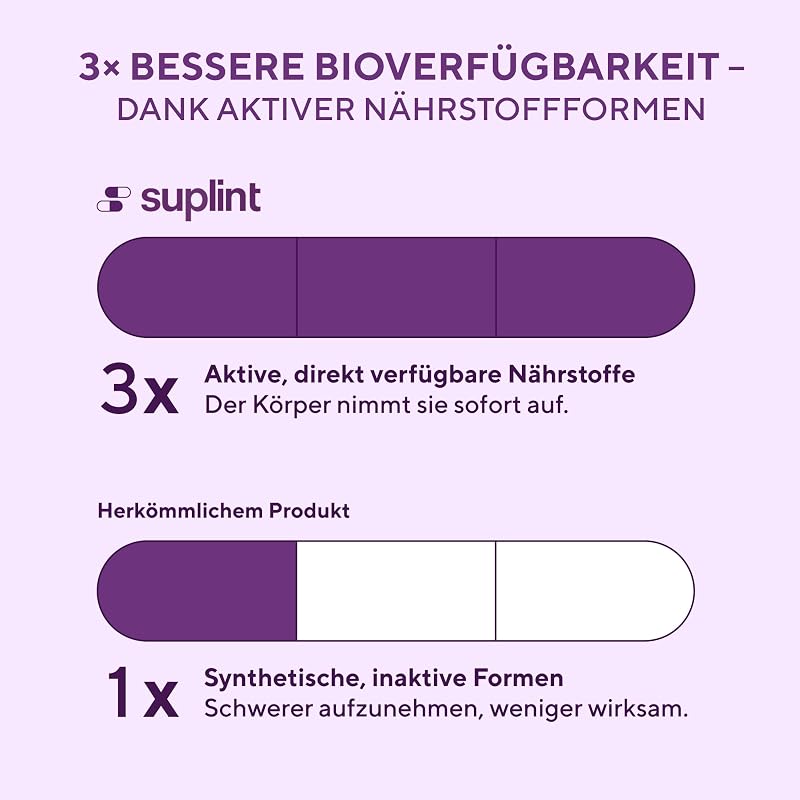 Hochdosiert Multivitamin Kapseln für Männer – Vitamin Komplex – 60 Kapseln