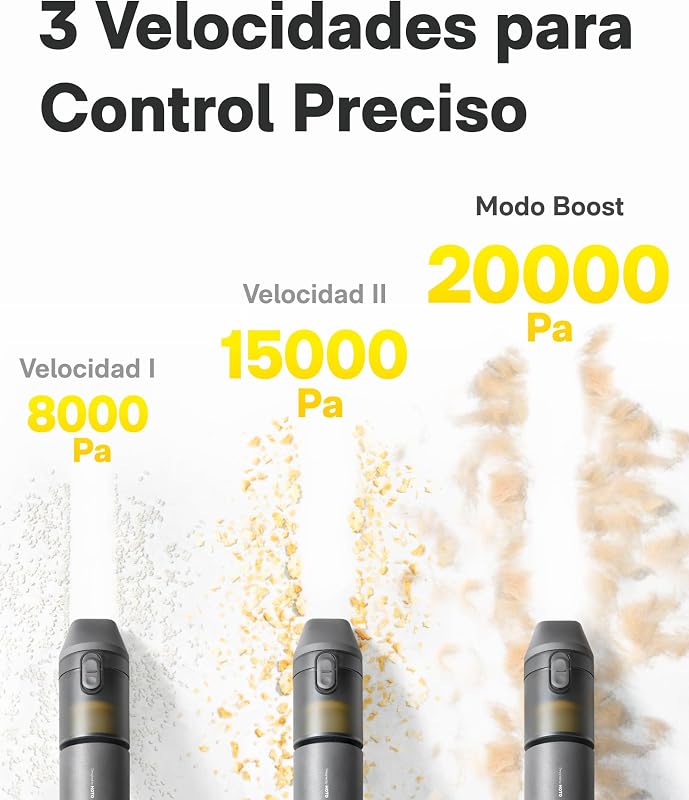 Aspirador de Mano para Coche, Aspirador Portátil Potente