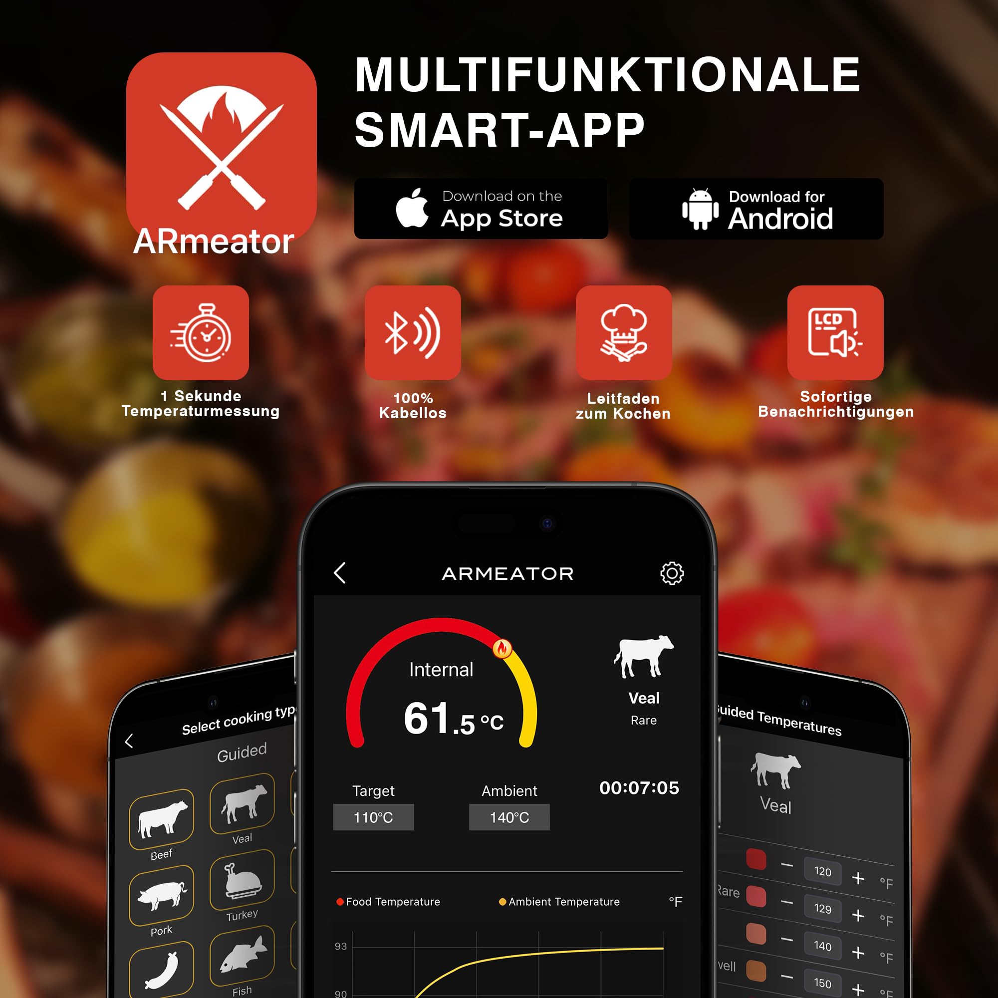 Fleischthermometer Kabellos mit APP Digital Bratenthermometer Kabellos, Grillthermometer Kabellos Bratenthermometer Digital, Backofenthermometer, Küchenthermometer LCD für Kochen, Fleisch, Grillen,BBQ