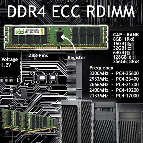 NEMIX RAM 16GB (1X16GB) DDR4 3200MHZ PC4-25600 2Rx8 CL22 288