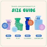 Springer Portable Dog Water Bottle 625ml Leak-Proof BPA-Free Indigo view 8