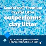 PetSafe ScoopFree Premium Non-Clumping Crystal Cat Litter Blue 2-Pack view 2