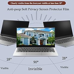 FYDIKHN Privacy Screen Protector Designed for