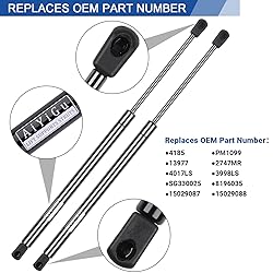 AiYiGu Rear Window Glass Shocks Struts Liftgate