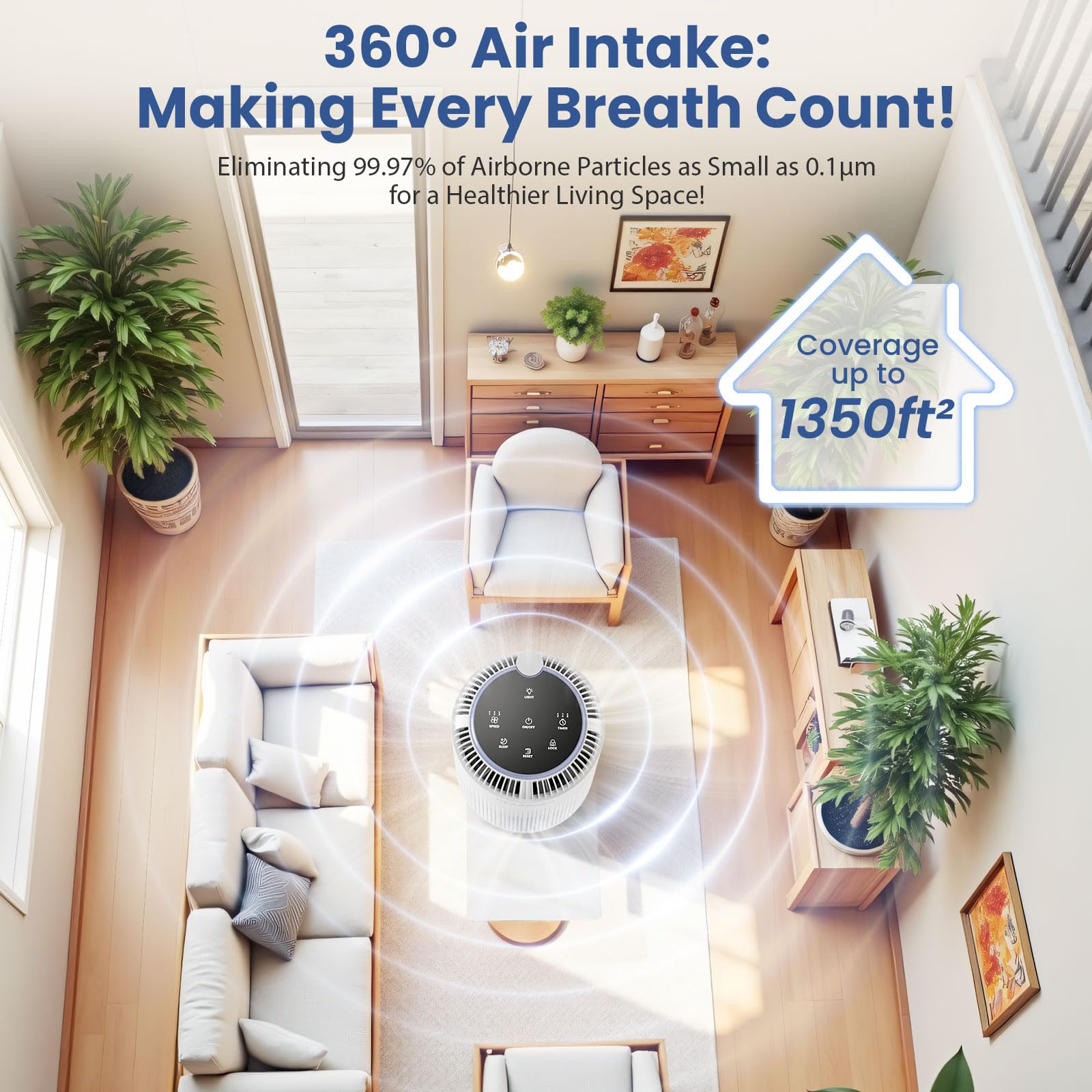 H13 True HEPA Air Purifiers for Home Large Room up to 1350 ft² with Aromatherapy, Hearbobo Air Cleaner for Pets Bedroom – Removes Dust, Smoke, Odors, Pollen, Quiet for Office & Allergy Relief