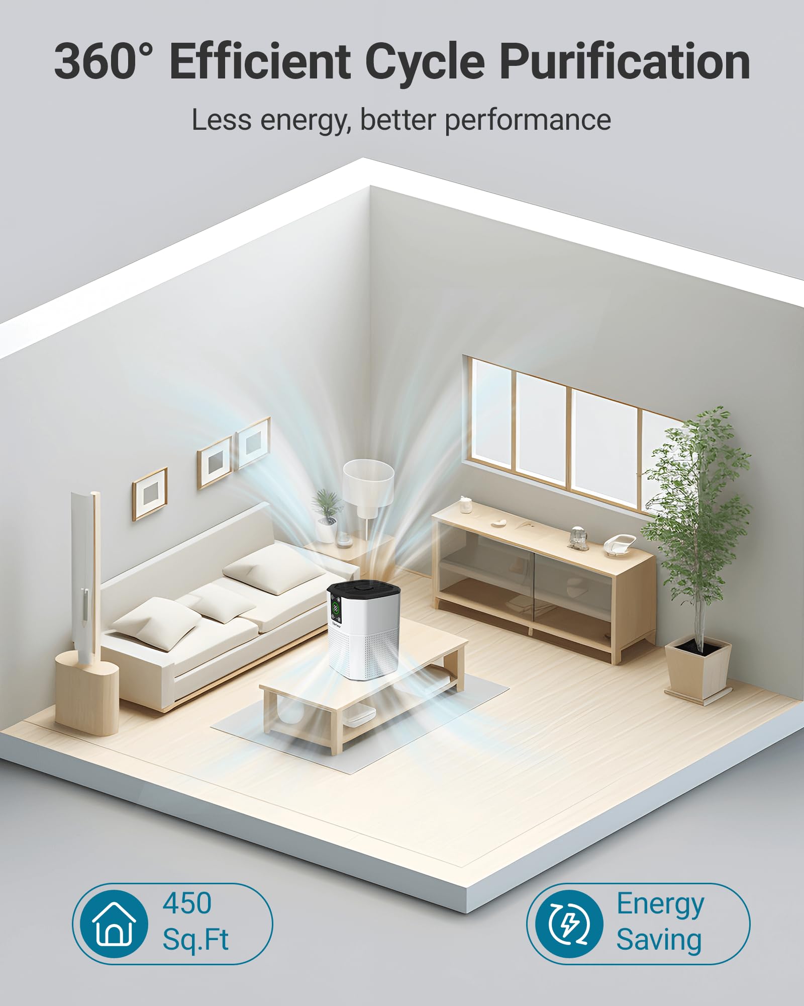 Air Purifiers for Bedroom Home Up to 1350 Ft², Oterbear Room Air Cleaner with H13 True HEPA Filter with Sleep Mode, Aroma Function, Ambient Light, Remove Dander Smoke Pollen Odor, White