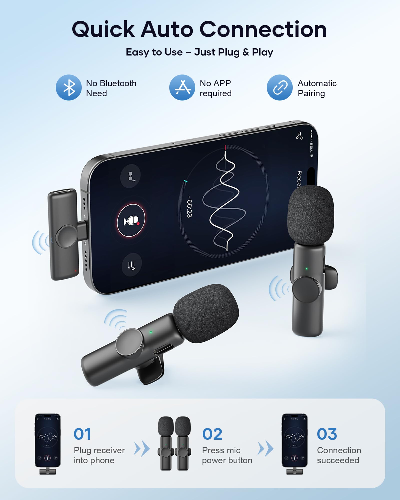 Wireless Microphone for iPhone iPad and Android Phone, 2 Pack Wireless Lavalier Lapel Mic with Noise Reduction, Plug and Play Mini Microphone for Video Recording Interview Podcast YouTube TikTok Vlog