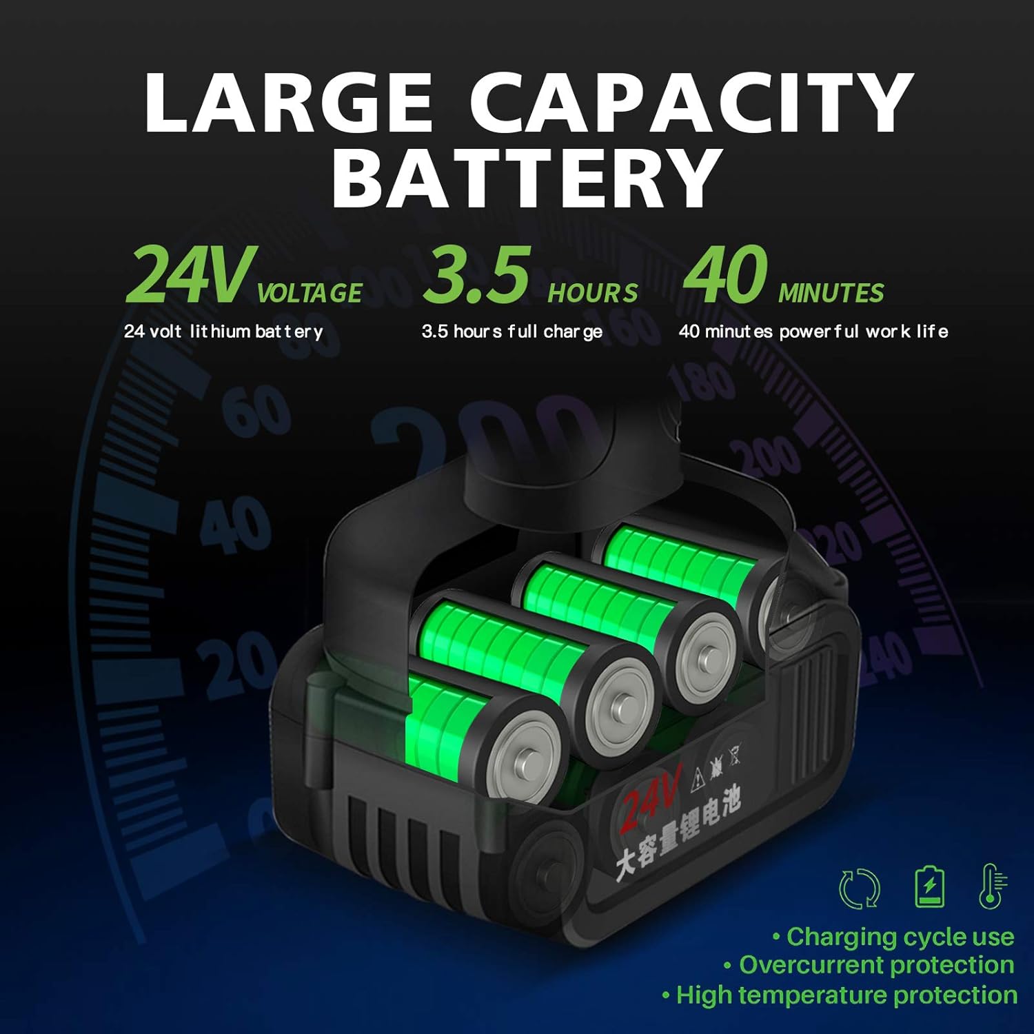 Little Doggy Electric Pressure Washer, Cordless 24v Hydroshot Portable Power Cleaner Set for Washing Cars/Boats/Deck/Fences, Battery & Charger Included : Garden & Outdoor