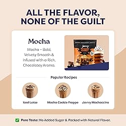 Mocha Protein Iced Coffee - Premium Whey Protein
