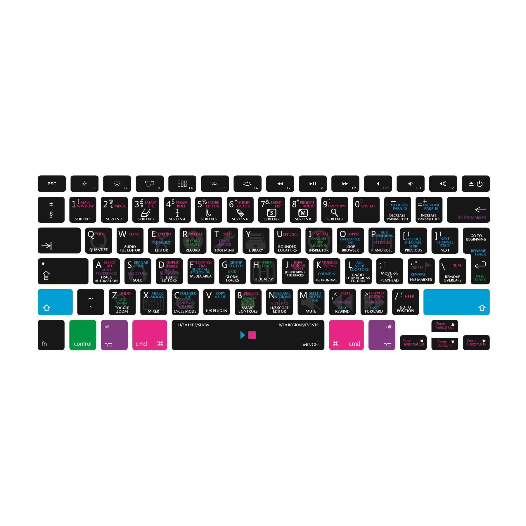 MiNGFi Silicone Logic Pro X shortcuts Keyboard Cover for MacBook Pro 13" A1278/A1425/A1502(2008–2017) Air 13" A1369/A1466(2010–2017) Pro 15" A1398/A1286(2008–2015) Pro 17" A1297(2011) EU/ISO Layout