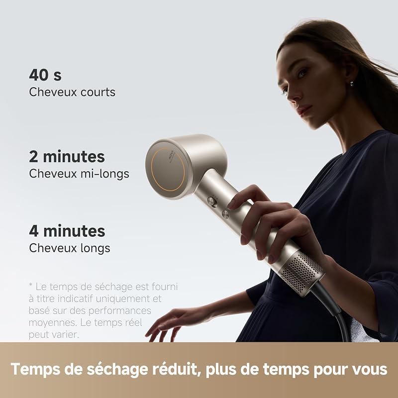 Sèche-Cheveux Shine 10 Doré