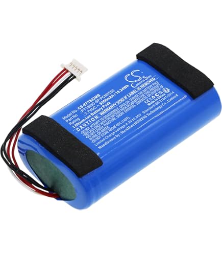 Synergy Digital Baby Monitor Battery, Compatible With Lindam 02170 Video Monitor...