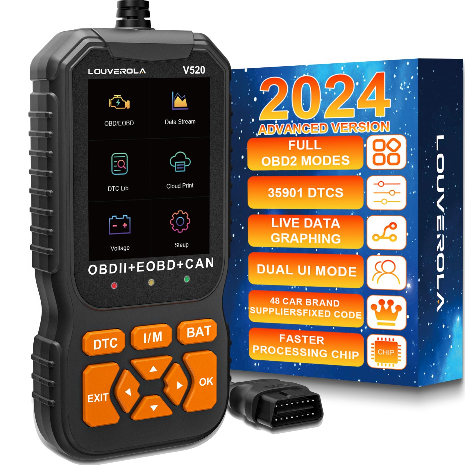 LOUVEROLA OBD2 Scanner Diagnostic Tool, Enhanced