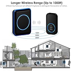 Caregiver Pager, FullHouse Wireless Call Button