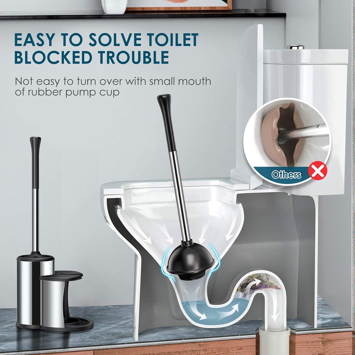 Homemaxs Toilet Plunger and Brush, [2021 Newest] 2 in 1 Toilet Plunger Set with Holder - Powerful Pump & Unique Water Storage Design, 304 Stainless Steel Plunger and Toilet Brush Combo for Bathroom: Kitchen & Dining