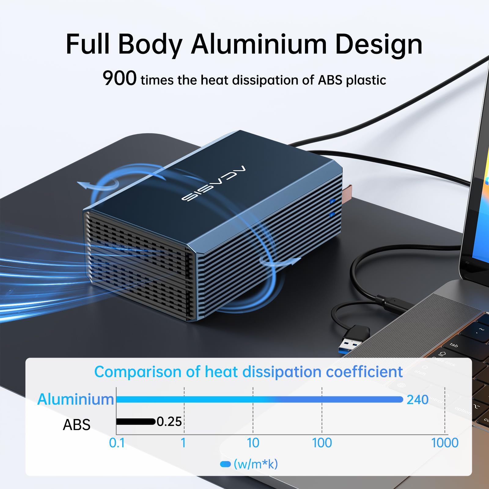 Raid System Fan Mua ACASIS External Dual-Drive RAID Enclosure with Cooling Fan for 2.5 ...