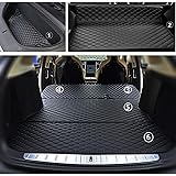 Topfit Model X 5 Seater 2016-2021 Front and Rear Trunk Mat+2rd Row Seat Back Protector Mat for Tesla Model X(6pcs of Set, Bla