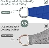 Teynewer Triangle Shade Sail 3x3x3m Waterproof UV Block 98% Blue view 3