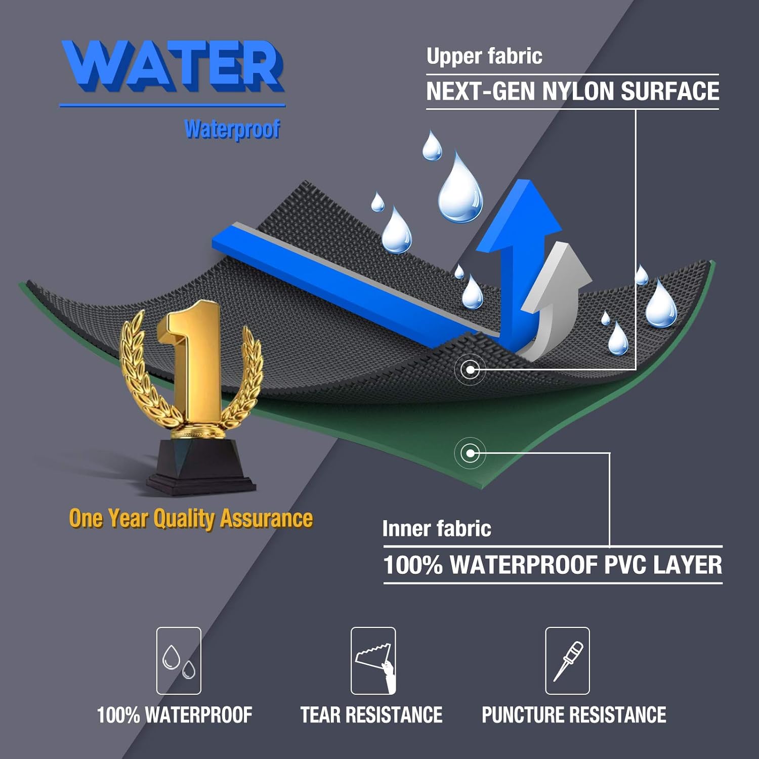 FISHINGSIR Fishing Chest Waders for Men with Boots Mens Womens Hunting Bootfoot Waterproof Nylon and PVC with Wading Belt : Clothing