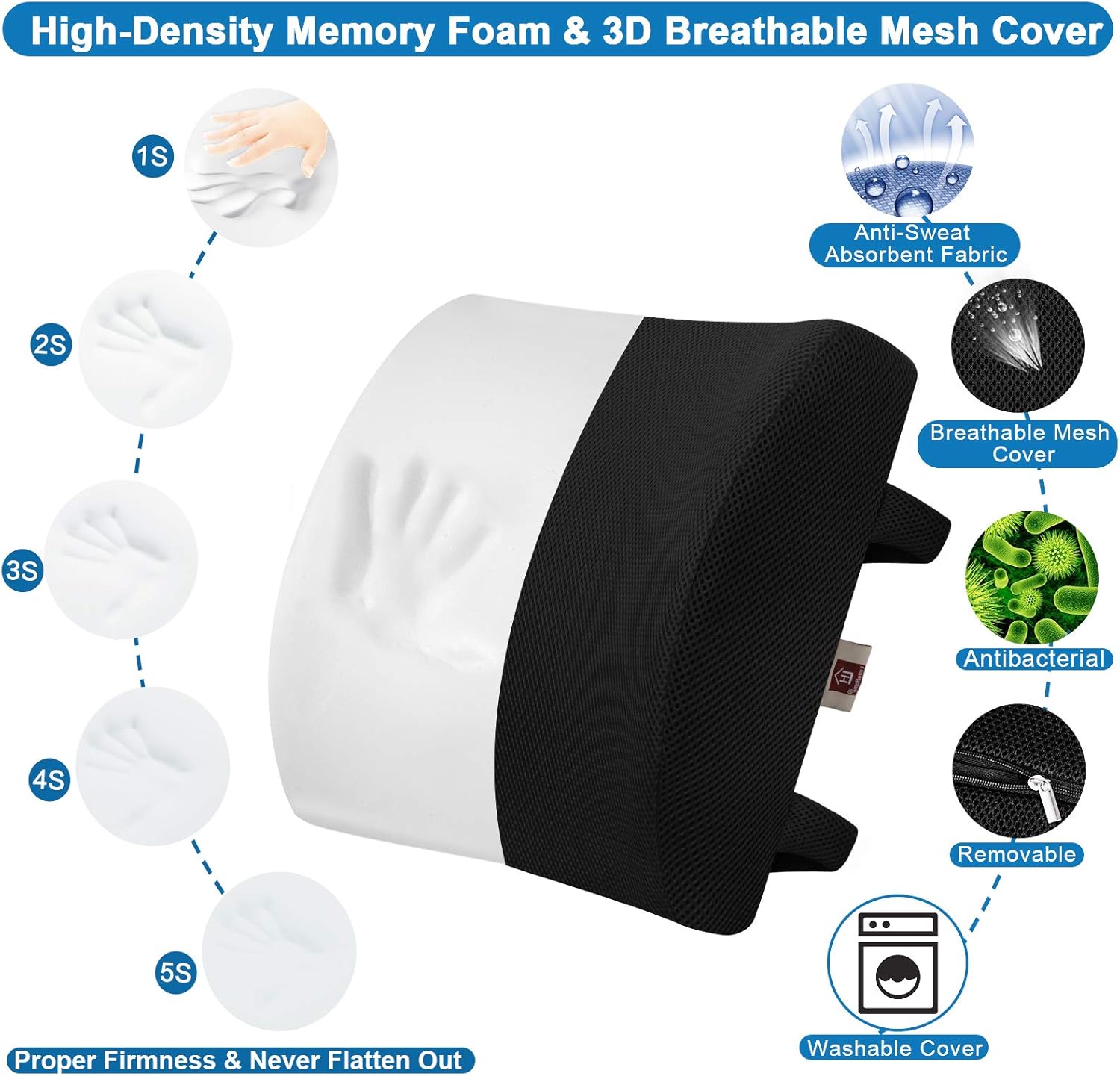 LOVEHOME Memory Foam Lumbar Support Back Cushion with 3D Mesh Cover Balanced Firmness Designed for Lower Back Pain Relief- Ideal Back Pillow for Computer/Office Chair, Car Seat, Recliner etc. - Black: Home & Kitchen