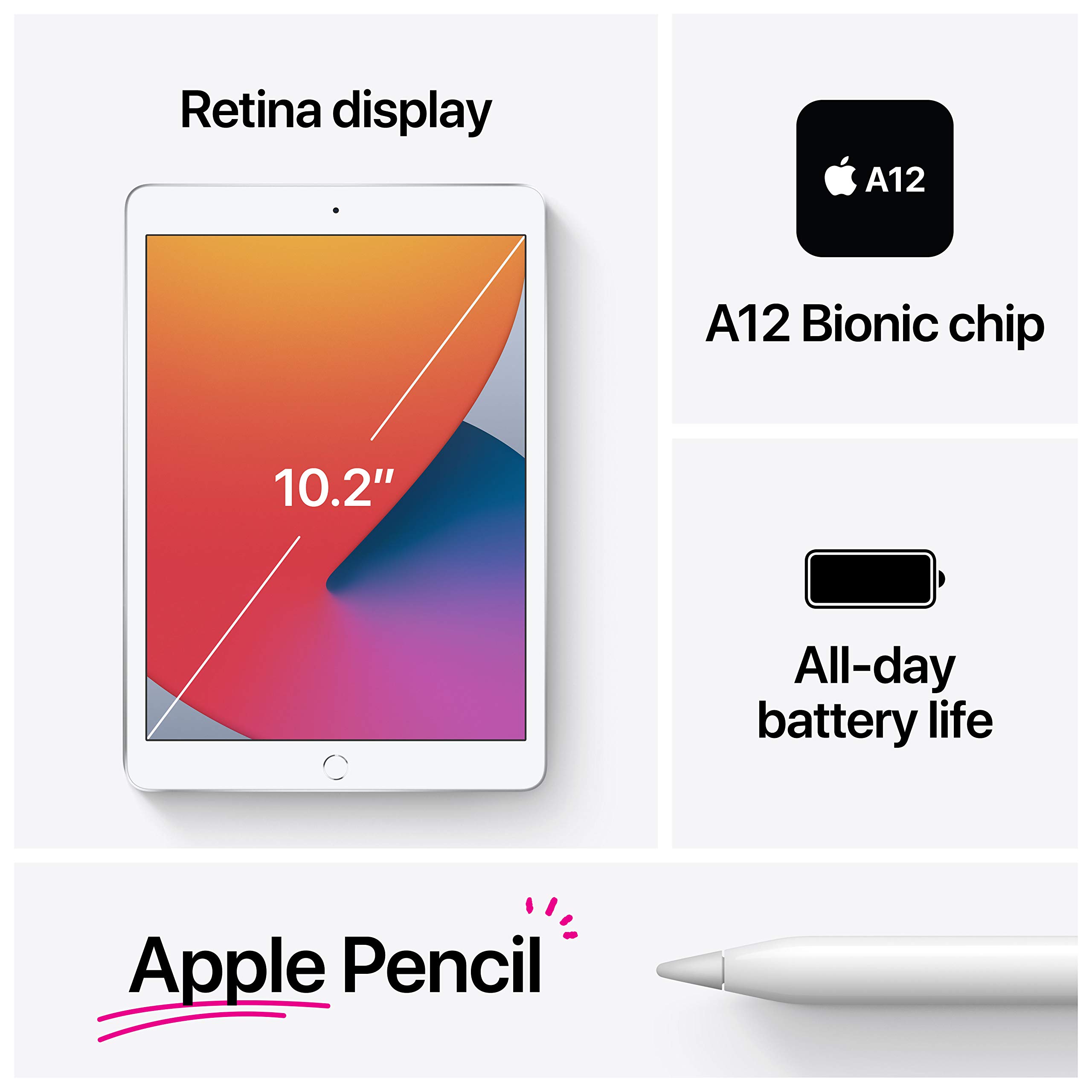 2020 Apple iPad (10.2-inch, Wi-Fi, 32GB) Space Grey (Renewed)
