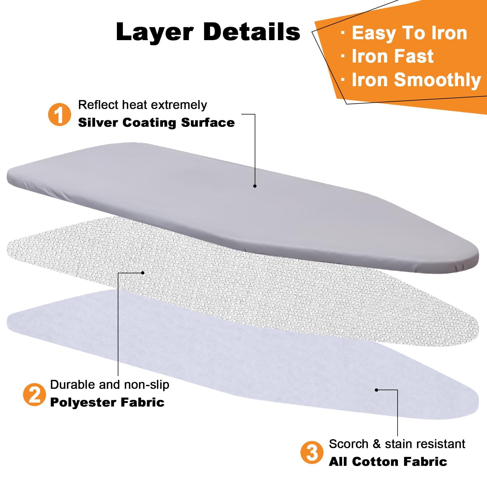 Ironing Board Cover - Ironing Board Cover and Pad Iron Board Cover Standard Size 15
