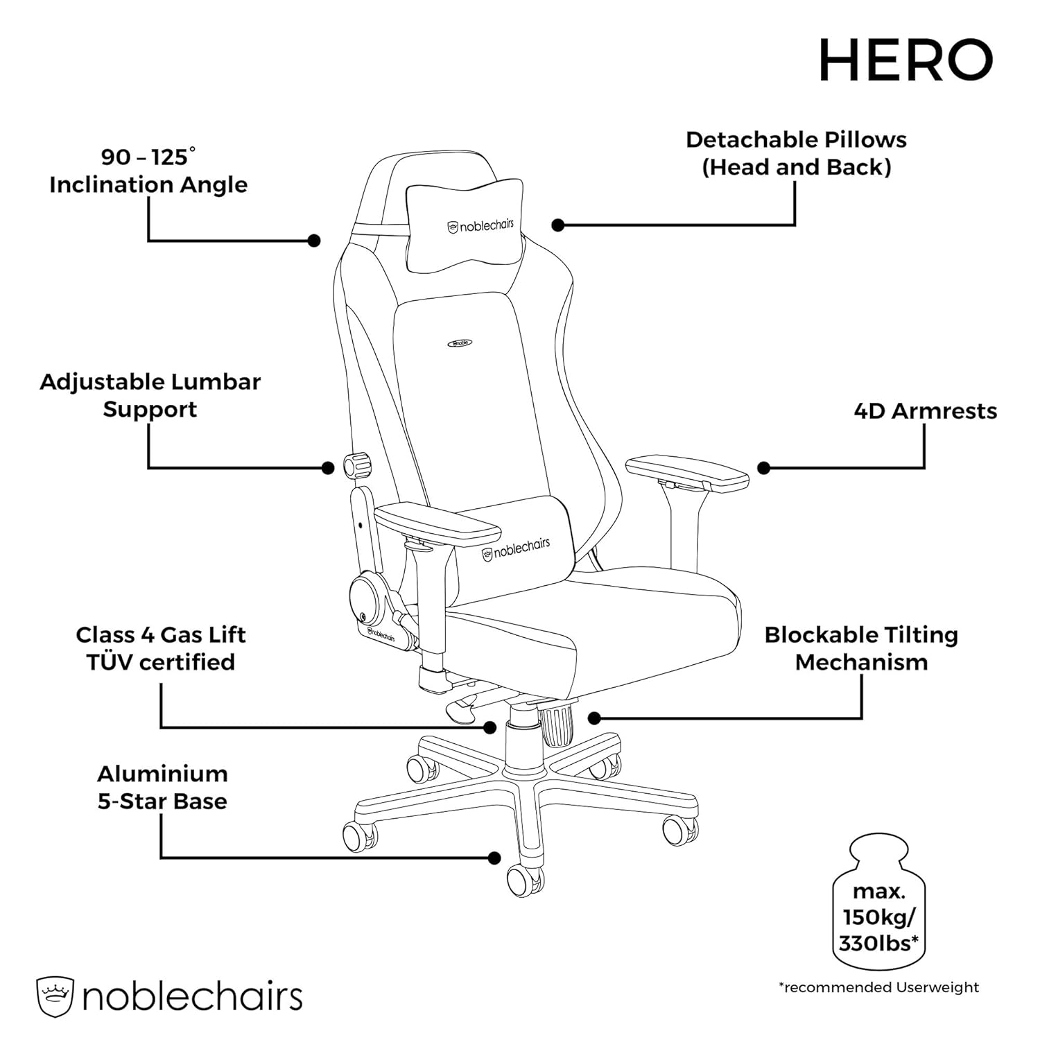 noblechairs-hero-function