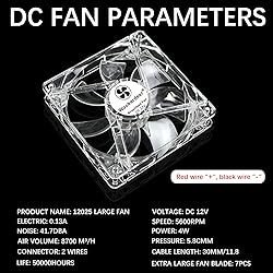 2 Pack 120mm 12cm 12025 DC Fan 12V 120 x 120 x 25