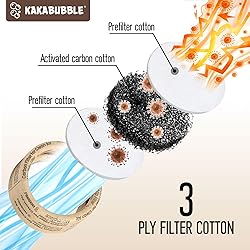 50 Pcs or 100 Pcs Disposable and Replaceable Carbon