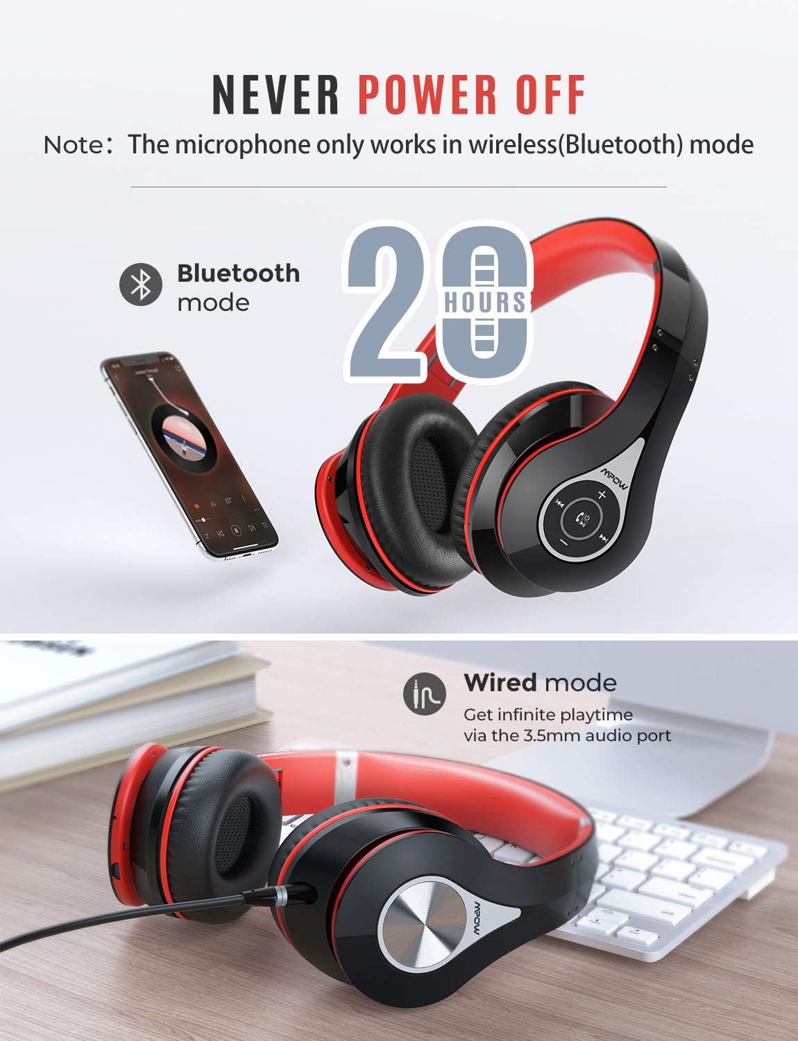 Mpow 059 Bluetooth Headphones Over Ear, Hi-Fi Stereo Wireless Headset, Foldable, Soft Memory-Protein Earmuffs, w/Built-in Mic Wired Mode, for Online Class, Home Office, PC/Cell Phones/TV: Electronics