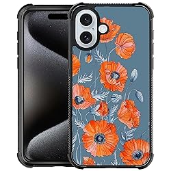 CARLOCA Compatible with iPhone 16 Case, Poppies