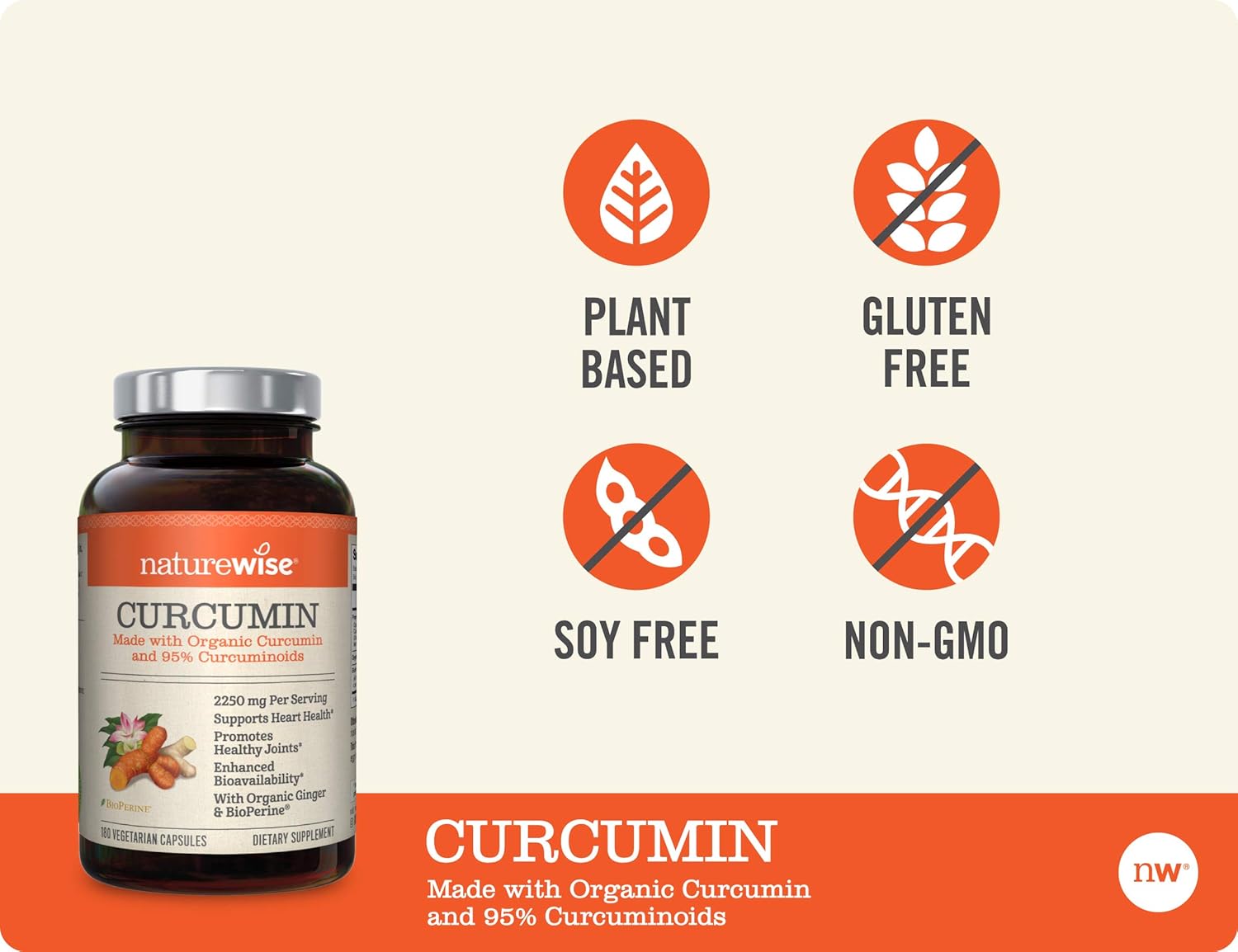 NatureWise Curcumin Turmeric 2250mg (2 Month Supply) | 95% Curcuminoids & BioPerine Black Pepper Extract | Advanced Absorption for Cardiovascular Health Joint Support | Gluten Free Non-GMO [180 Count]: Health & Personal Care
