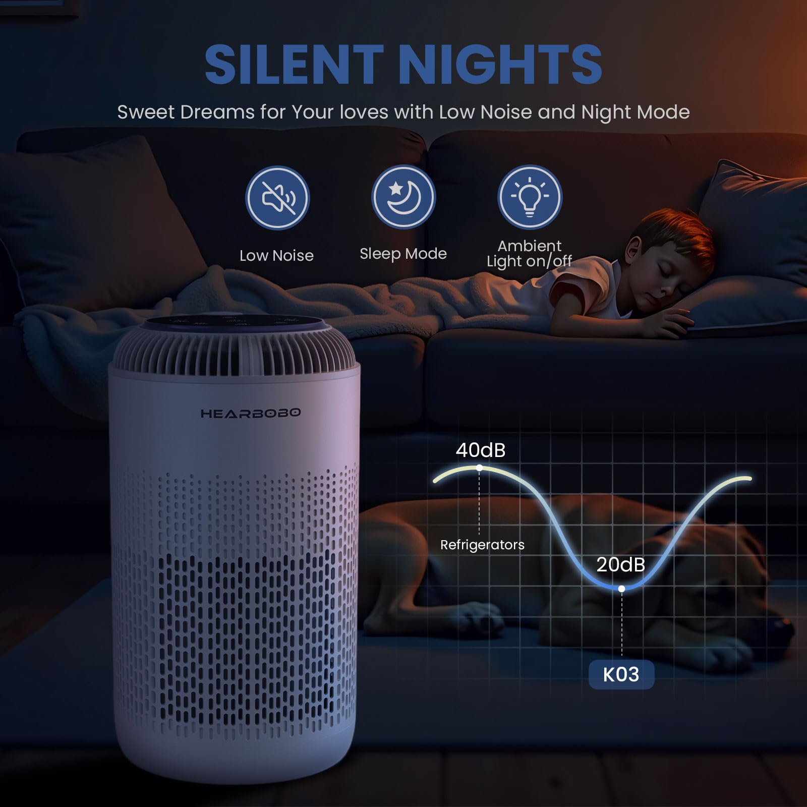 H13 True HEPA Air Purifiers for Home Large Room up to 1350 ft² with Aromatherapy, Hearbobo Air Cleaner for Pets Bedroom – Removes Dust, Smoke, Odors, Pollen, Quiet for Office & Allergy Relief