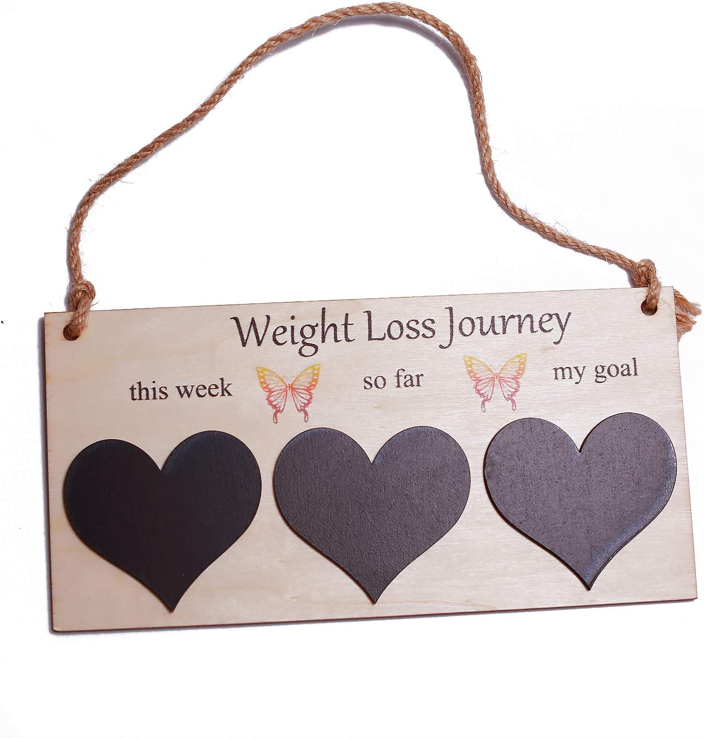 HONZEE Weight Loss Chart Tracker Chalkboard Hanging Slimming World Plaque Portion Control Plate Weight Watchers Weightloss