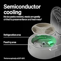 PETLIBRO Automatic Cat Feeder Wet Food Refrigerated