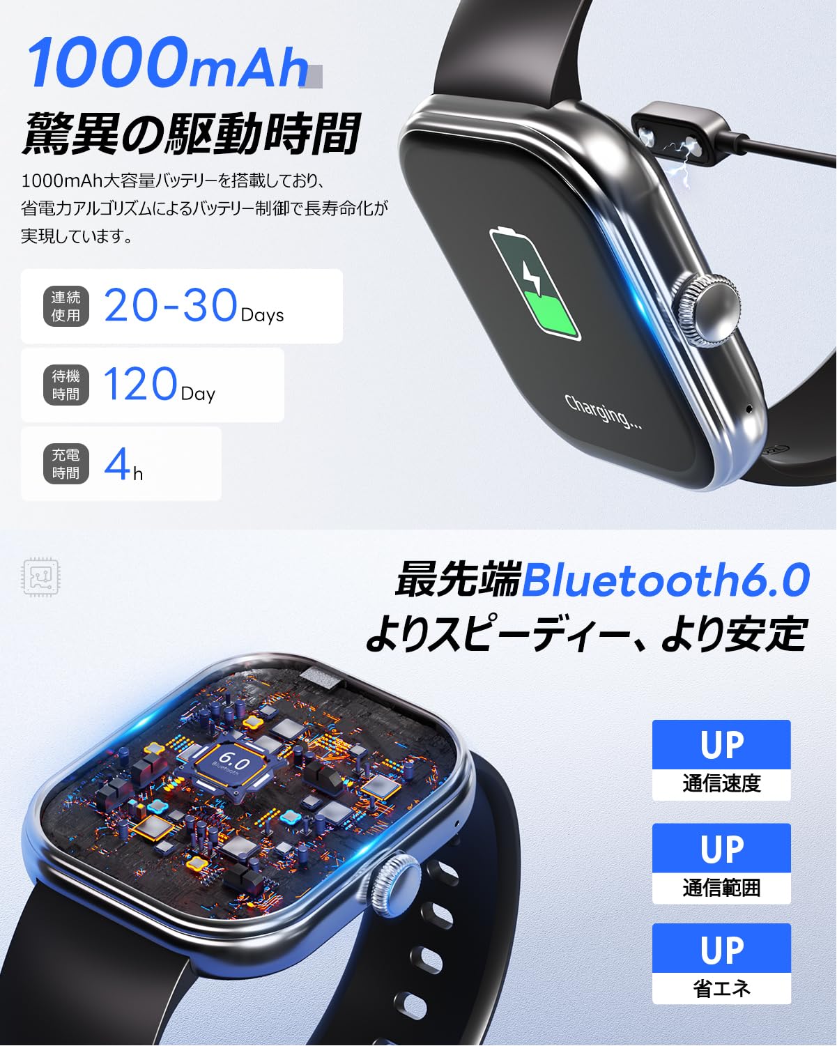 VANBOKEE Smart Watch (Breaking Operation Time! Smart Watch, Activity Meter, Wristwatch, iPhone Compatible, Android Compatible, Bluetooth 6.0, 2.01 Inch Large Screen, Call Function, Message Notifications, IP68