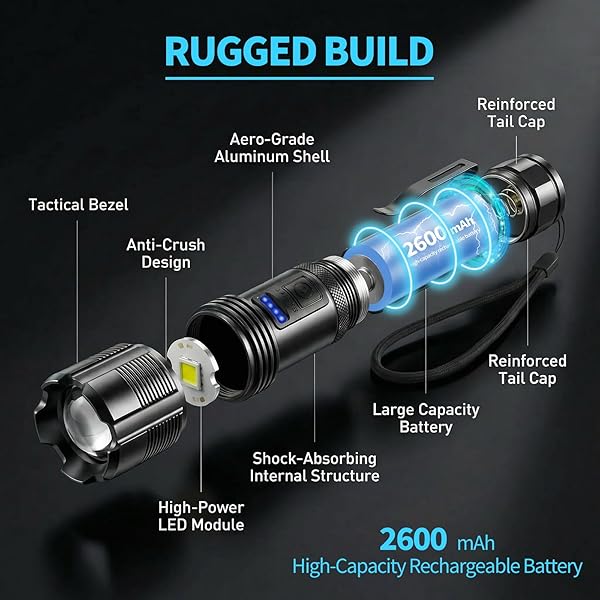 JTVCVQOF RECHARGEABLE TACTICAL FLASHLIGHT: ULTRA BRIGHT HIGH-LUMEN LED BEAM WITH USB-C CHARGING, HEAVY DUTY MID-SIZE TORCH FOR HOME POWER OUTAGE, CAR EMERGENCY & OUTDOOR ADVENTURE